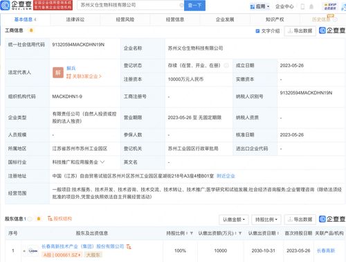 社會經濟咨詢服務的價值與發展前景